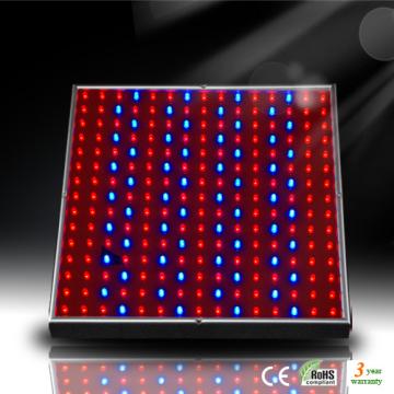 14W LED Grow Light - Manufacturer Chinafactory.com