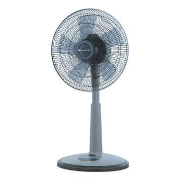 14-Inch H4 Remote Mesa-Floor Fan