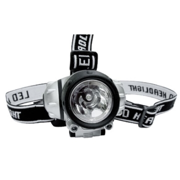 1W LED Headlamp - Manufacturer Chinafactory.com