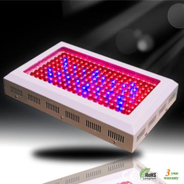 200W LED Grow Light Kit - Manufacturer Chinafactory.com