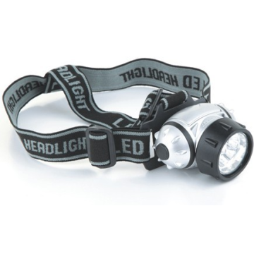 3/7/9 W LED headlamp - Manufacturer Chinafactory.com