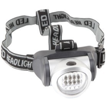 8 LED headlamp - Manufacturer Chinafactory.com