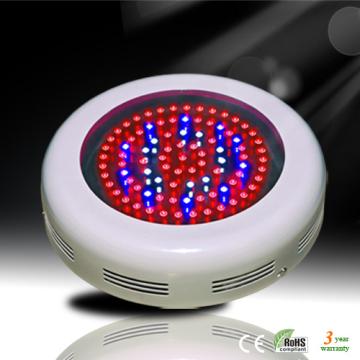 90W Round LED Grow Light Panel - Chinafactory.com