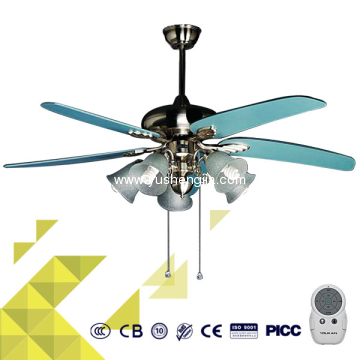 Big Motor Ceiling Fan Rotation