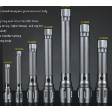Brightest LED Flashlight - Manufacturer Chinafactory.com
