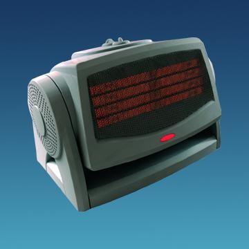 Ceramic Heater - Manufacturer Supplier Chinafactory.com