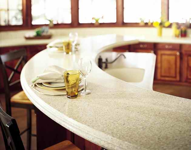 Composite and Modified Acrylic Sheets