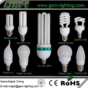 Energy Saving Bulbs