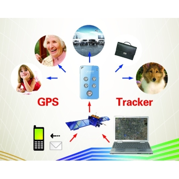 GPS Individual Tracker - Manufacturer Chinafactory.com