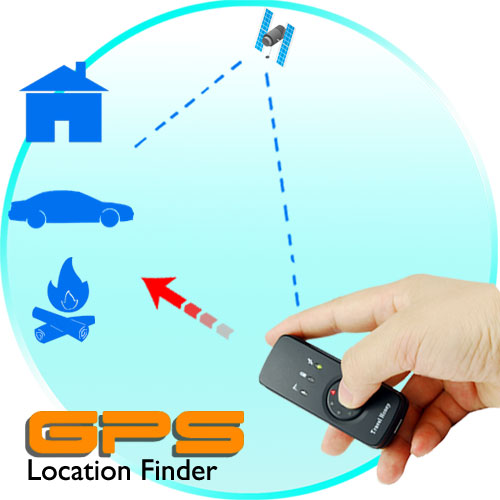 GPS Receiver + Location Finder + Data Logger + Photo Tagger