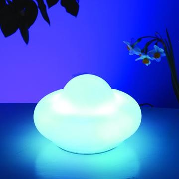 Glass Cover LED Flying Disk Light- Manufacturer Chinafactory.com