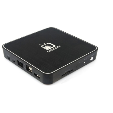 Google TV BOX with Android 2.3 OS - Chinafactory.com