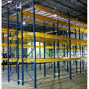 Heavy duty racks for beam shelf