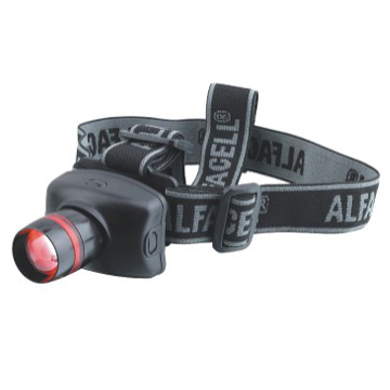 High Power LED Head Torch - Manufacturer Chinafactory.com