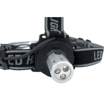 High Quality 3LED Headlamp - Manufacturer Chinafactory.com