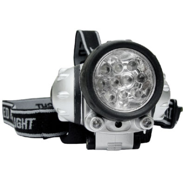 High Quality LED Headlamp - Manufacturer Chinafactory.com