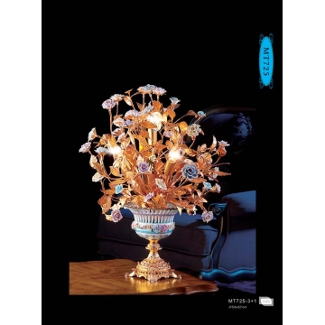 Hot-Sale Classical Desk Lamp - Chinafactory.com