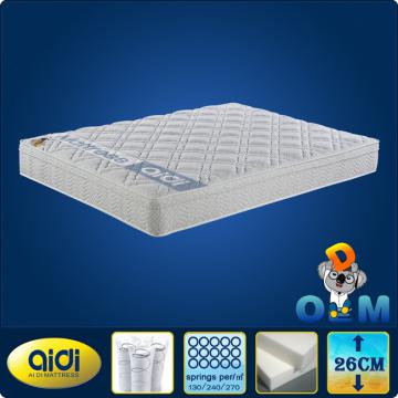 Hot Sale Hotel Mattress,Cheap Euro Top Hotel Spring Mattress Hot Sale Hotel Mattress,Cheap Euro Top Hotel Spring Mattress