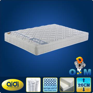 Hot Sale Hotel Mattress,Cheap Euro Top Hotel Spring Mattress