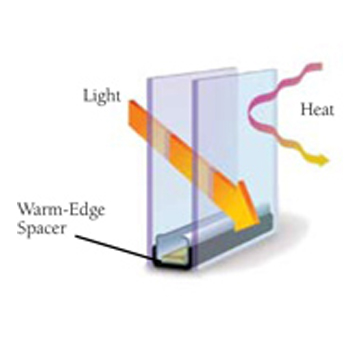 Insulated Glass - Manufacturer Supplier Chinafactory.com Insulated Glass - Manufacturer Supplier Chinafactory.com