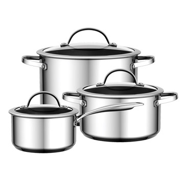 Iris B Stainless Steel Cookware 6-pc. Set - Chinafactory.com