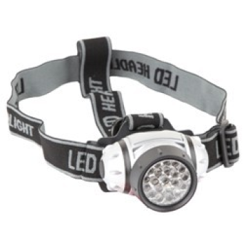 LED head lamp - Manufacturer Chinafactory.com