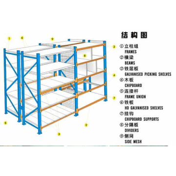 Long Span Shelves