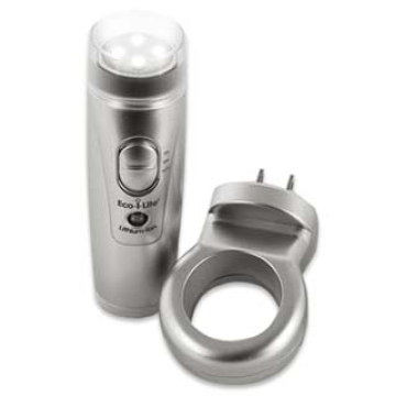 Multi-function LED Flashlight - Manufacturer Chinafactory.com