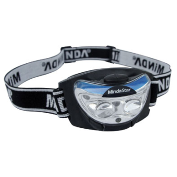 Multifunctional LED Headlamp - Manufacturer Chinafactory.com