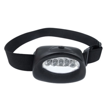 Multifunctional LED Headlamp - Manufacturer Chinafactory.com