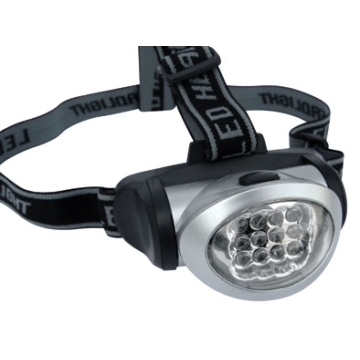 Multifunctional LED Headlamp - Manufacturer Chinafactory.com