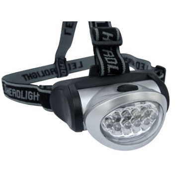 Multifunctional LED Headlamp - Manufacturer Chinafactory.com