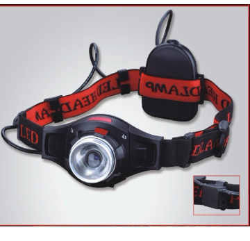 Multifunctions High Power LED Headlamp - Chinafactory.com