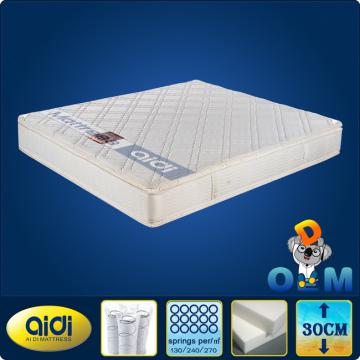 OEM/ODM Mattress,OEM/ODM Hotel&Home Spring Mattress