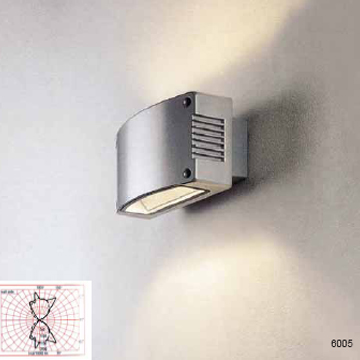 Outdoor Wall Lighting - Manufacturer Chinafactory.com