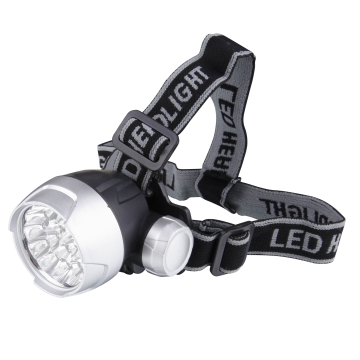 Plastics 3w LED Headlamps with 3 AAA Battery - Chinafactory.com