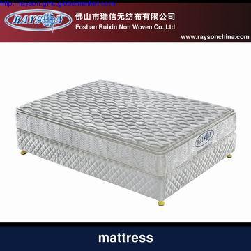 Pocket coil mattress