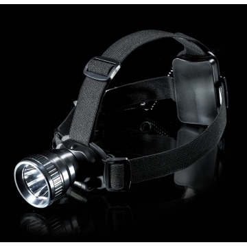 Rechargeable Headlamp - Manufacturer Chinafactory.com