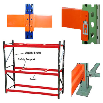 Teardrop Pallet Racks For Logistic Equipment