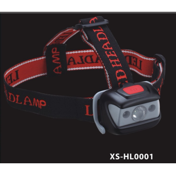 Versatile Compact LED Headlamp - Chinafactory.com